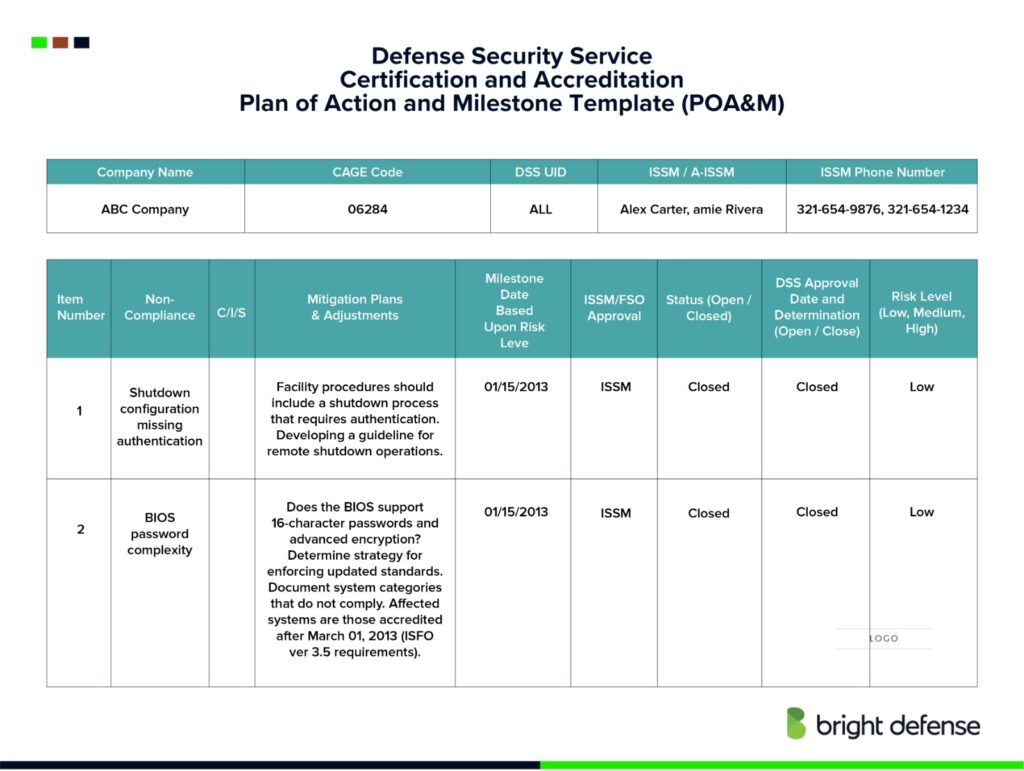 A Plan of Action and Milestones (POA&M) document example from a Defense Security Service certification and accreditation report.