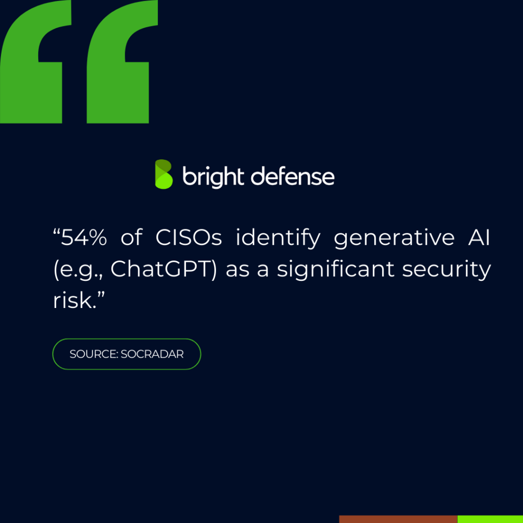 Bright Defense slide featuring a quote about vCISOs identifying generative AI, such as ChatGPT, as a significant security risk.