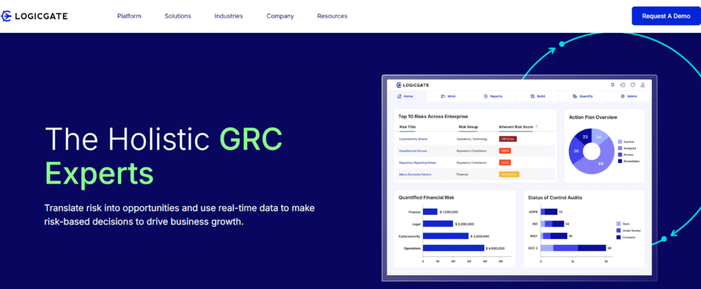 Screenshot of the LogicGate homepage featuring a governance, risk, and compliance (GRC) platform. The design includes a tagline "The Holistic GRC Experts" alongside a dashboard displaying analytics and risk assessment metrics.