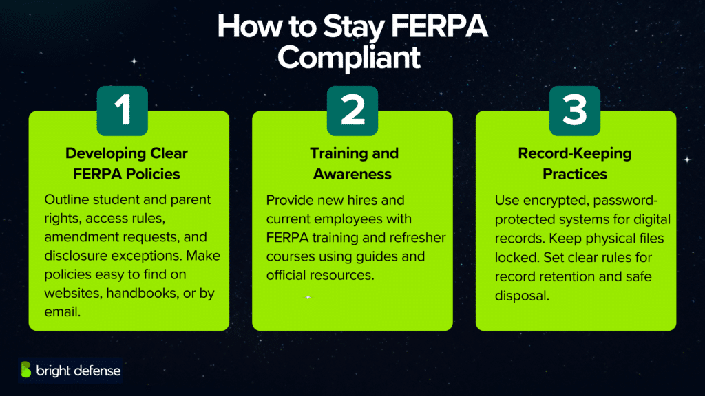 How to Stay FERPA Compliant