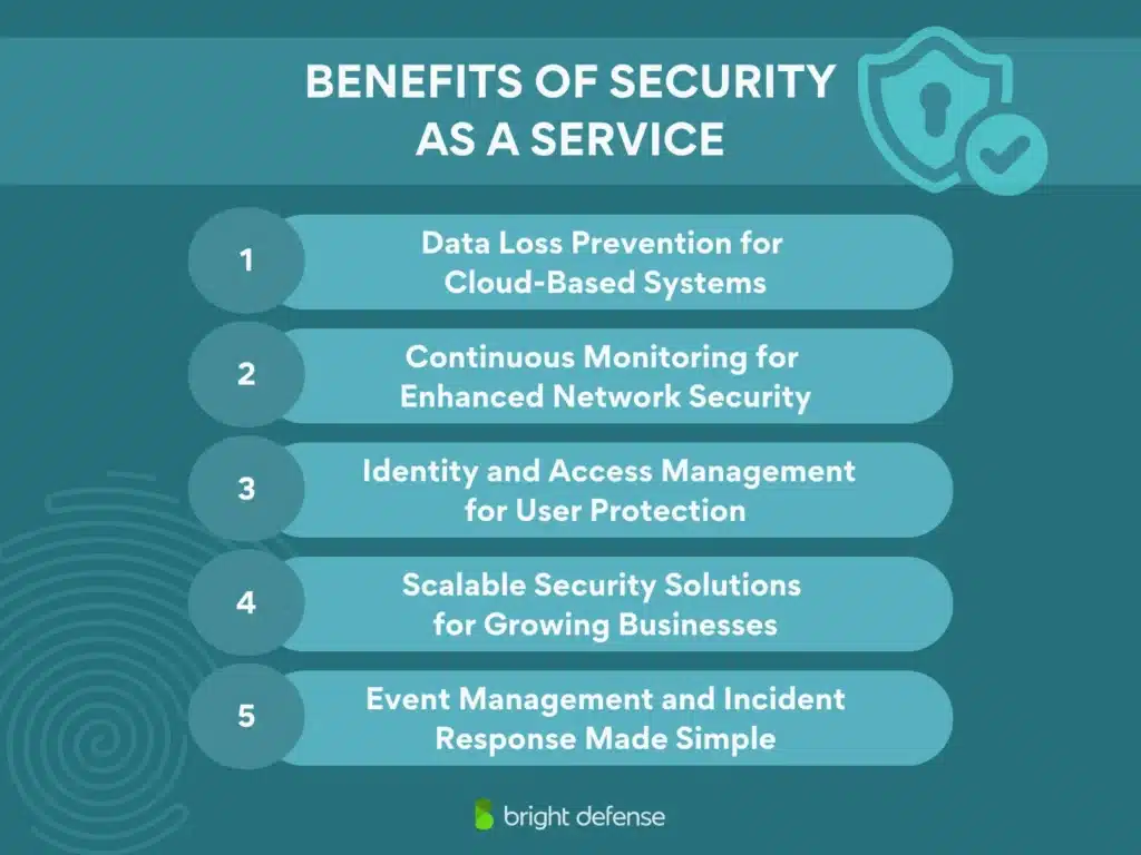 brightdefense security as a service secaas - benefits of secaas