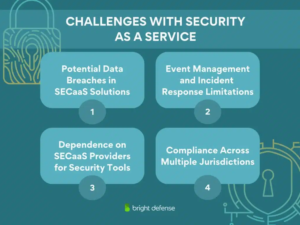 brightdefense security as a service secaas - challenges with secaas